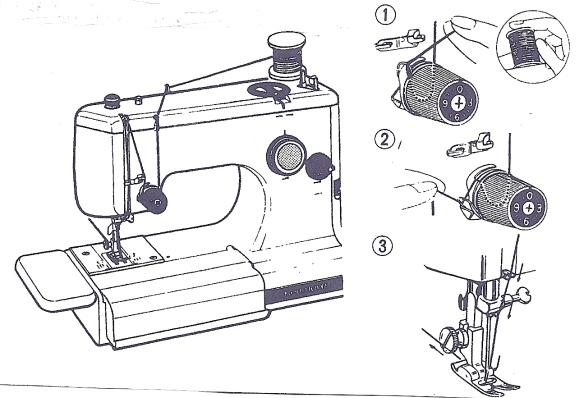 Sears Kenmore 158.10401 (Model 1040) Sewing Machine – A Review