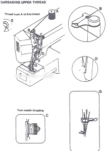 Vintage Sewing Machine Threading Guides